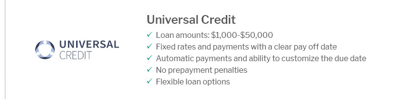 Best Fast Personal Loans 💵 Nov 2024